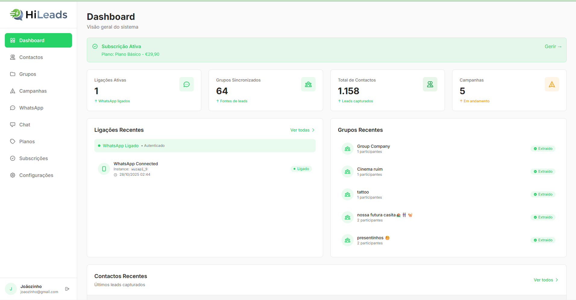 Dashboard HiLeads mostrando estatísticas de campanhas WhatsApp